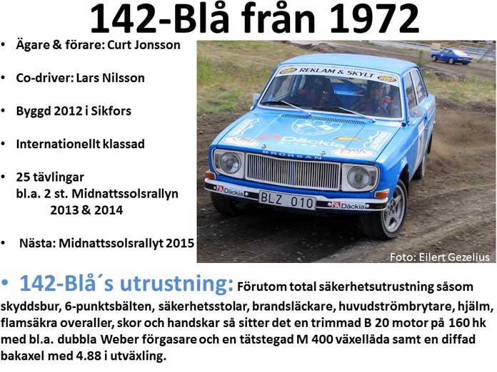 Startnummer 21 i Midnattssolsrallyt - Team 142 Blå