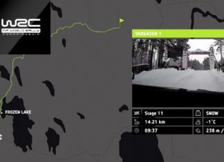 Rally Sweden 2019 – VM-förarna berättar om årets sträckor