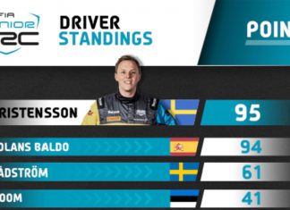 JWRC-ledande Tom Kristensson ser fram emot finalen JWRC-ledande Tom Kristensson ser fram emot finalen