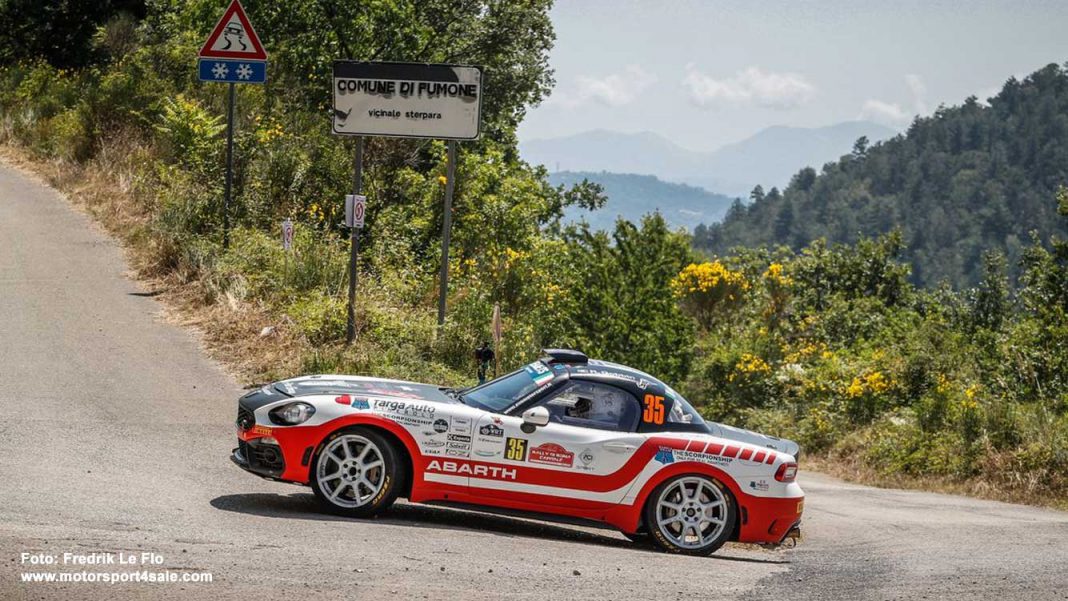 Rally di Roma Capitale 2020 Resultat och tider