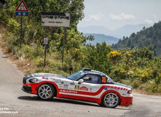 Rally di Roma Capitale 2020 Resultat och tider Rally di Roma Capitale 2020 Resultat och tider