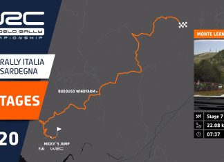 WRC Rally Italia Sardegna 2020 Nyheter, resultat och tv-tider