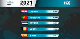 Kalendern för FIA Junior WRC Championship 2021 JWRC 2021 Kalender
