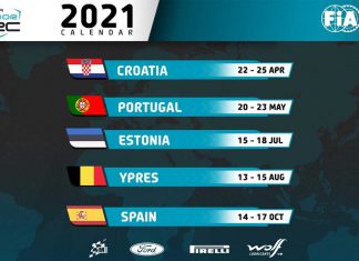 Kalendern för FIA Junior WRC Championship 2021 JWRC 2021 Kalender