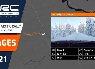 Genomgång av helgens sträckor i Arctic Rally Finland