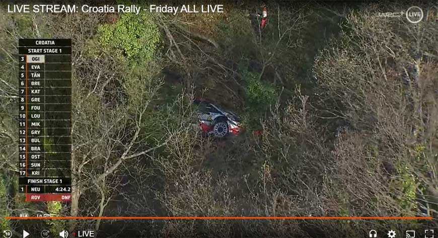 Kalle Rovanperä kraschar ur sig WRC Croatia Rally på SS1