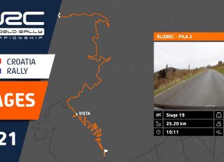 Få koll på specialsträckorna i WRC Croatia Rally 2021