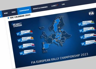 Tävlingskalendern för FIA ERC 2023 Tävlingskalendern för FIA ERC 2024