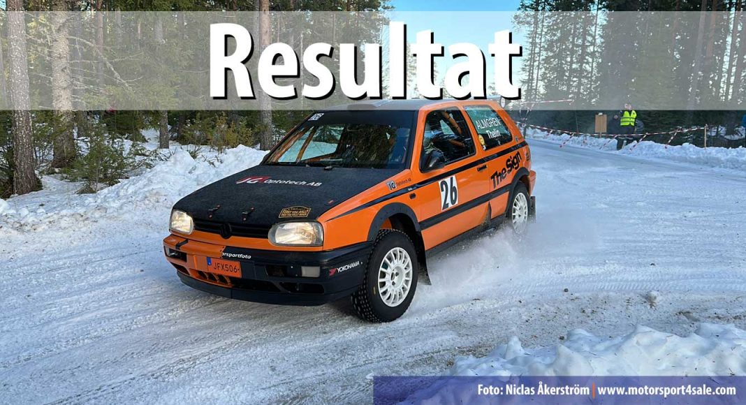 Tractive Winter Rally 2024 - Resultat och tider Tractive Winter Rally 2024 - Resultat och tider
